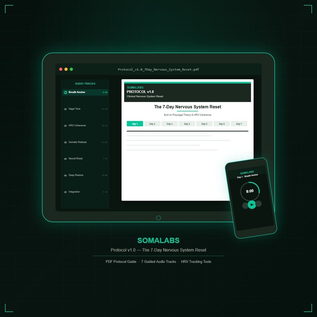 Protocol v1.0 — The 7-Day Nervous System Reset