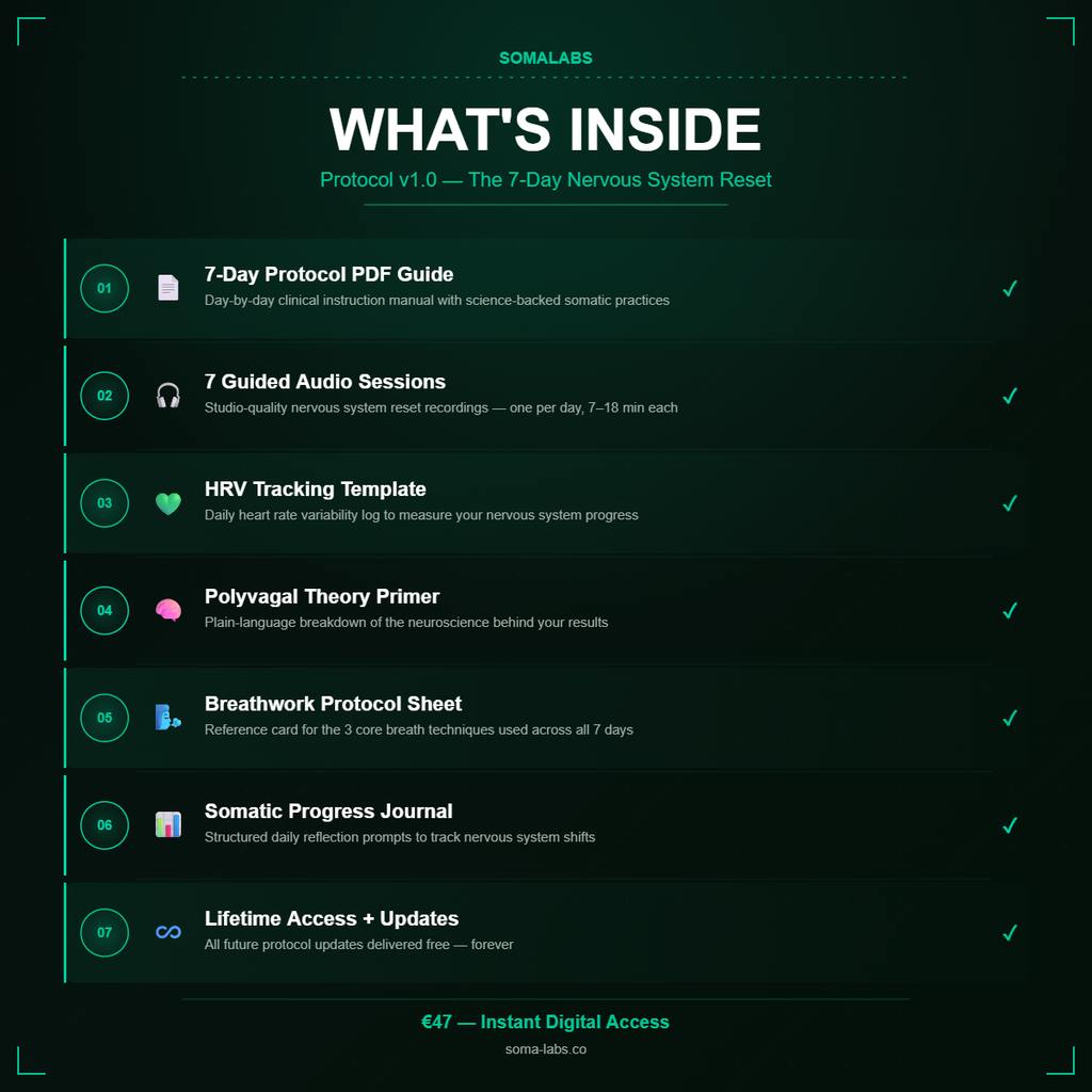 Protocol v1.0 — The 7-Day Nervous System Reset